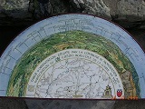 Table d'Orientation