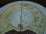 Table d'orientation