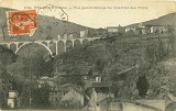 Vue Panoramique - Quartier des Croix